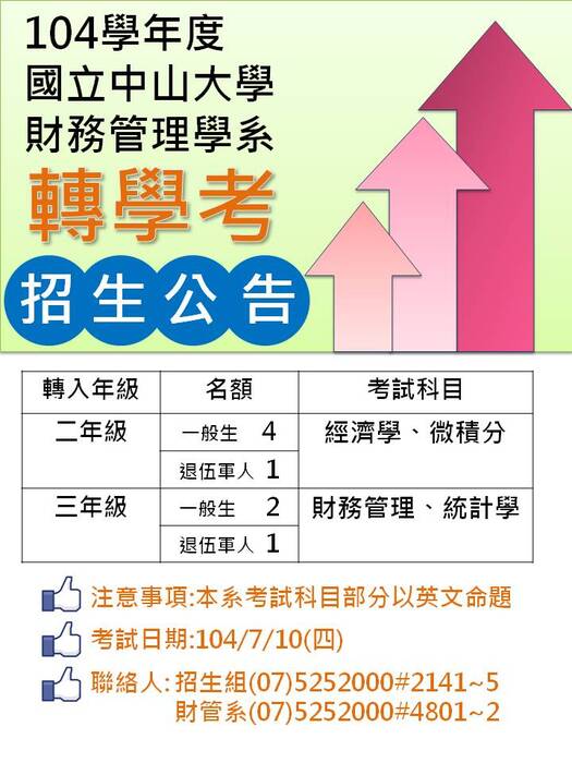 104轉學考海報圖片