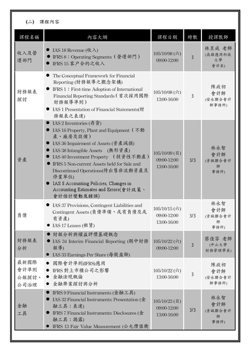 105學年度國際會計準則非學分班(會計主管持續進修班)圖片