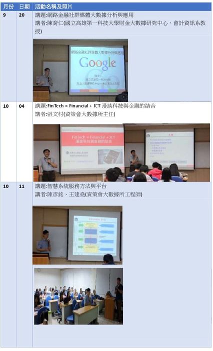課程照片圖片