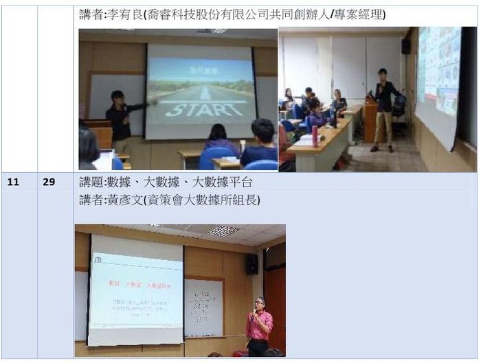 課程照片圖片